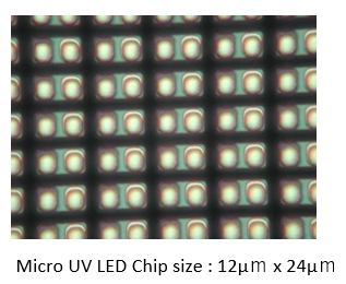 Micro UV LED Chip size : 12ʂ x 24ʂ