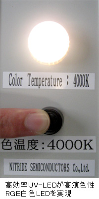 高効率UV-LEDが高演色性RGB白色LEDを実現